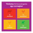 Whiskas Multipack klasszikus válogatás mártásban nedves macskaeledel, 12x85 g