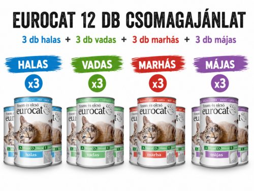 Euro Cat macskakonzerv csomag négy ízben, 12 darab 415 g-os konzerv macskáknak